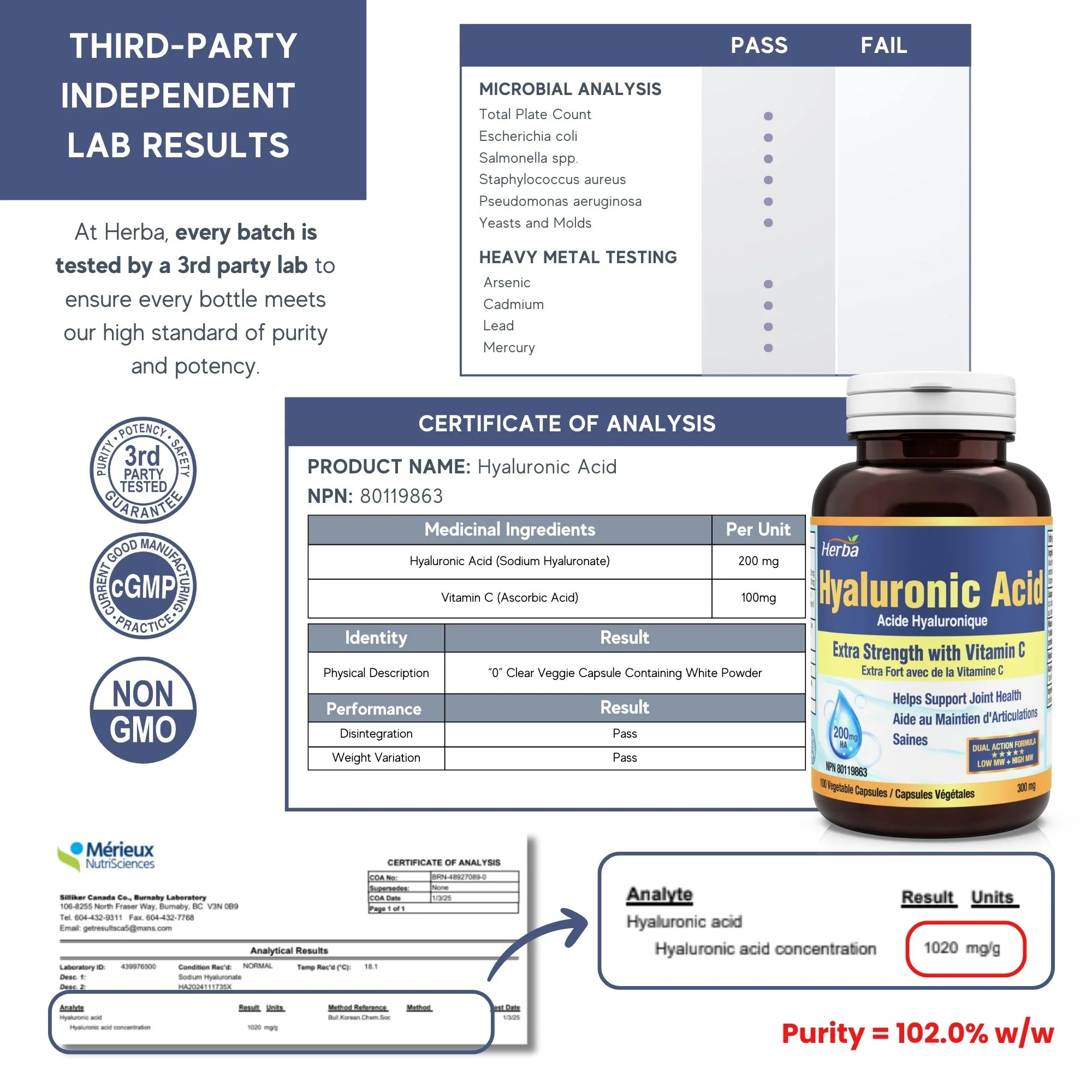 Hyaluronic Acid Supplement 200mg with Vitamin C - 100 Vegetable Capsules - Image 8