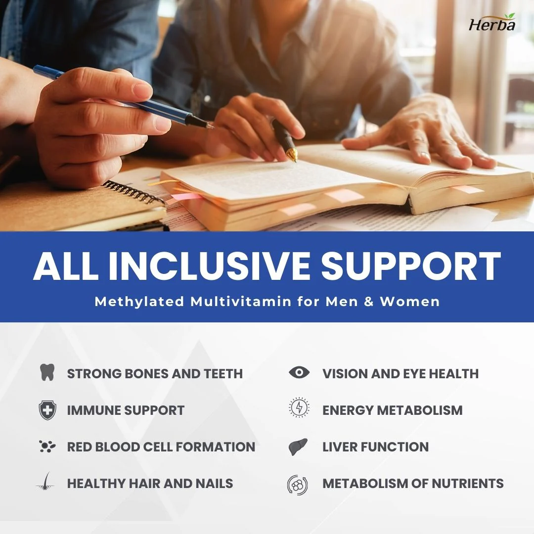 Methylated Multivitamin with TMG & Full Methylated B Complex - 120 Capsules | 15 in 1 Formula | Made in Canada - Image 7