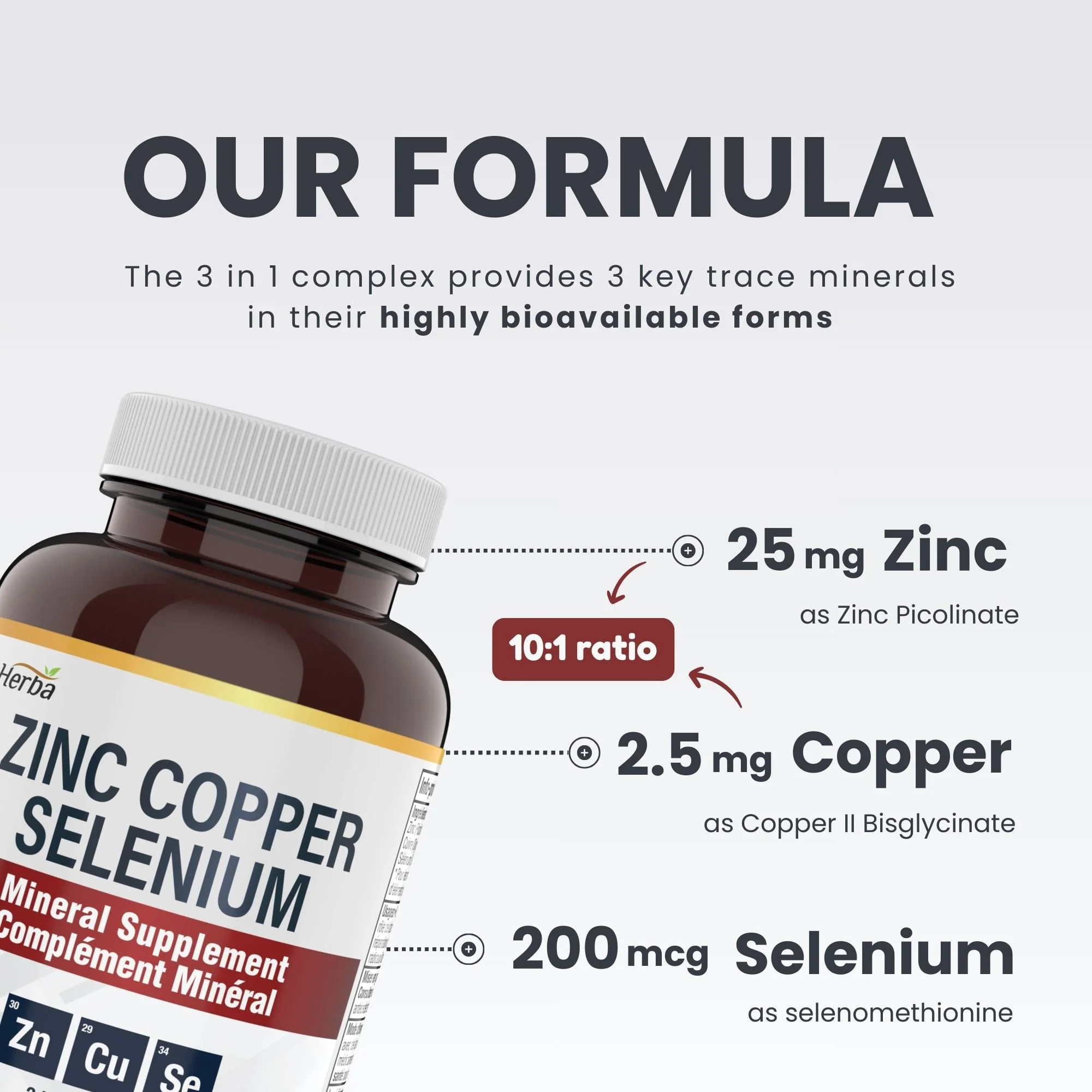 Zinc Copper Selenium Supplement - 180 Capsules | Made in Canada - Image 4
